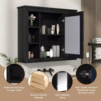 Armoire à pharmacie rectangulaire à fixation en surface de 35 po L x 28 po H avec miroir, miroir haute définition, grand espace de rangement